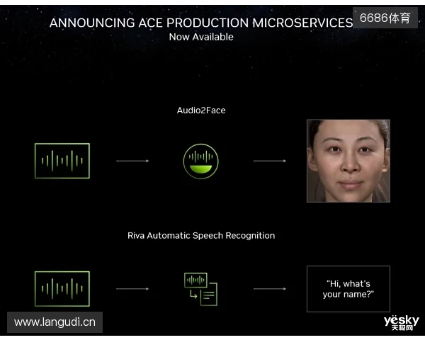 NVIDIA ACE新增对开源Qwen3 SLM模型的支持，实现在PC游戏中的本地部署